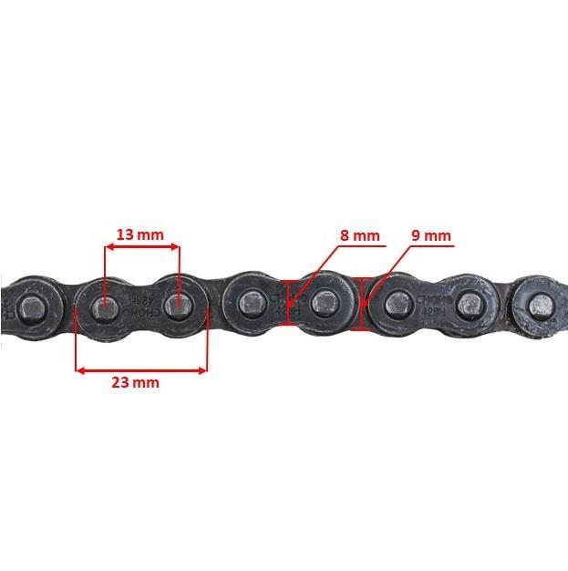 З0ти и размеры 2