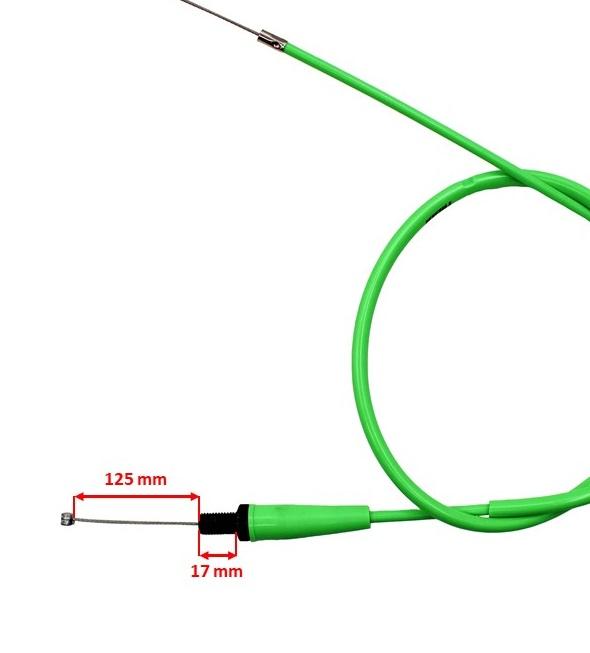 Part_Sizes-Temp3late