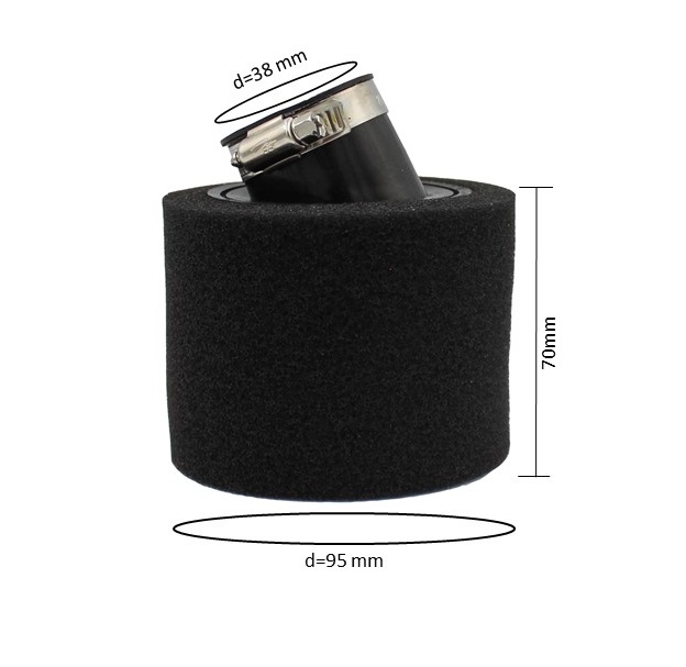 Запчасти и размеры 2